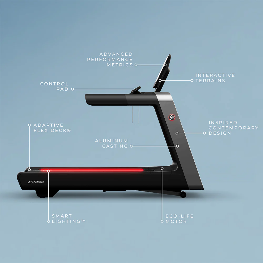 Symbio Runner™ Home Edition - Image 17