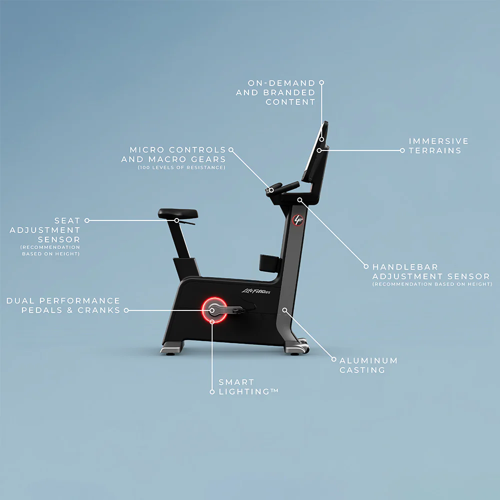 Symbio SwitchCycle™ Home Edition - Image 13